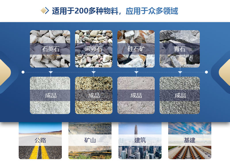 砂石廠對(duì)輥制砂機(jī)多少錢？如何提高制砂機(jī)的產(chǎn)量?